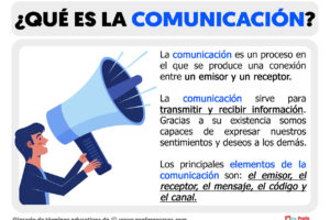 es fiable hormona beta hcg